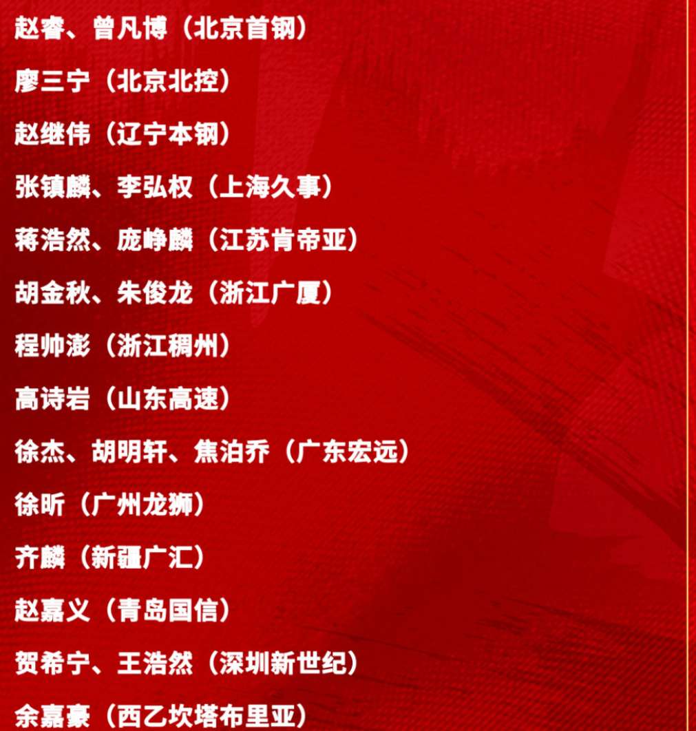 开云线上入口-男篮官宣21人集训！广东3人入选，庞峥麟徐昕如愿出现，周琦缺席
